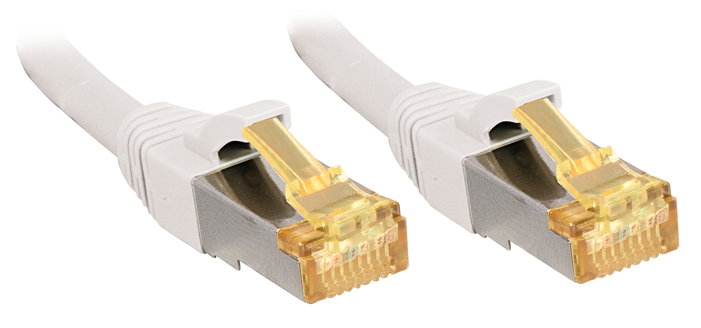 Złącza RJ-45 i ich zalety