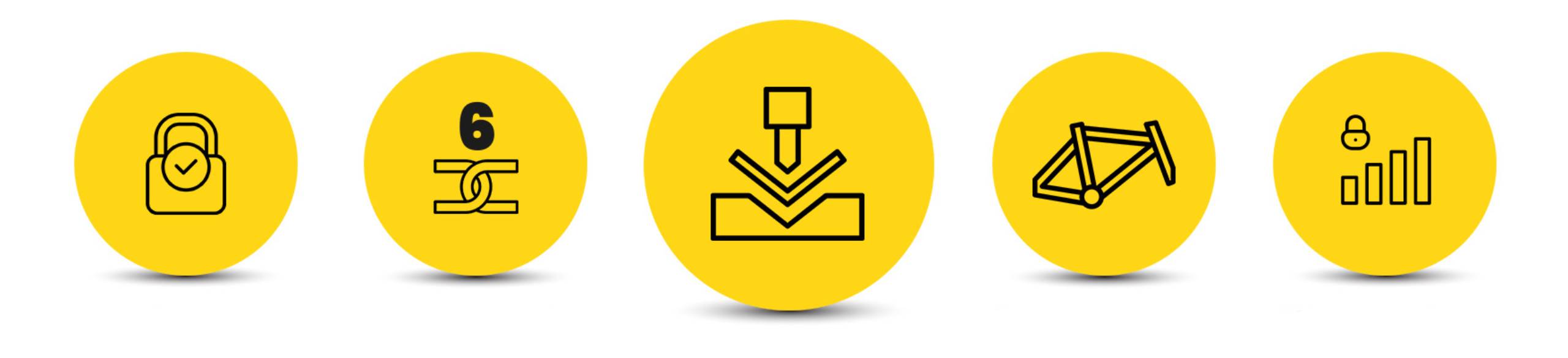 Wytrzymałość i ochrona przed kradzieżą