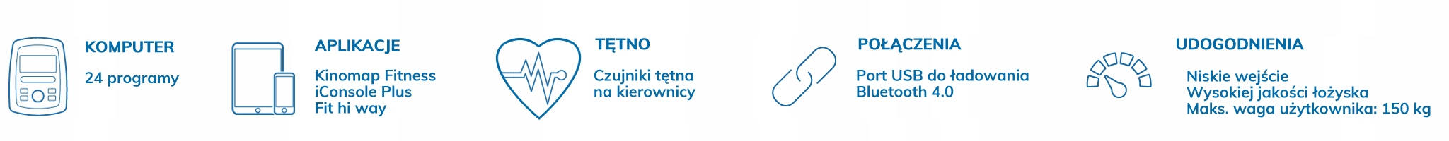 System oporowy i regulacja – efektywność na wyciągnięcie ręki