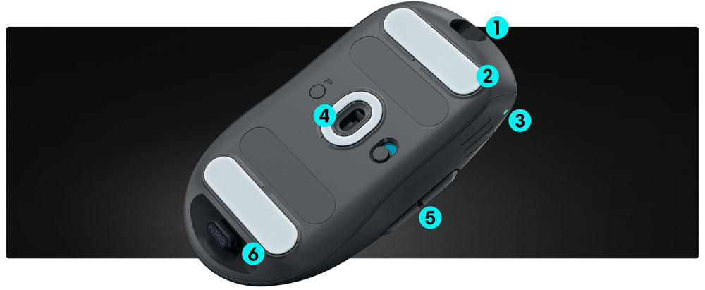 Ergonomiczny design dla wszystkich typów chwytów