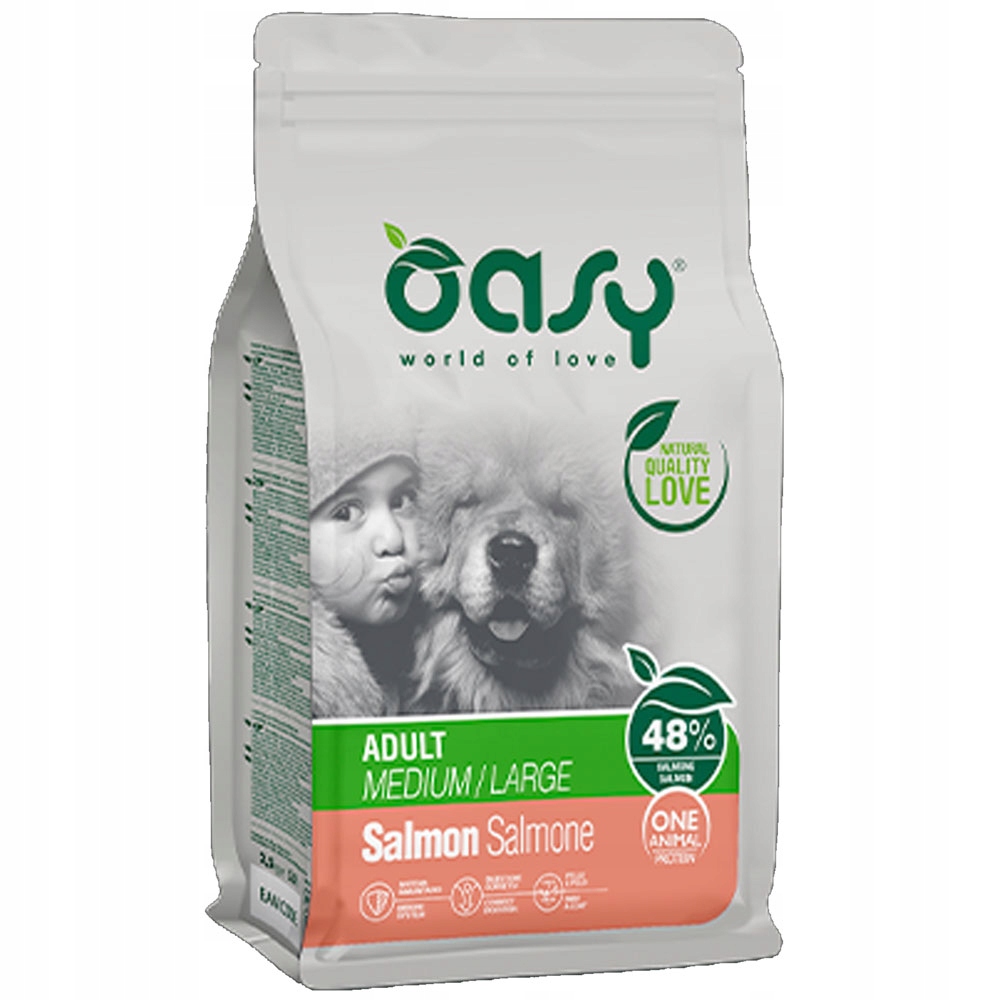 Jedno źródło białka zwierzęcego – Idealne dla psów z alergiami