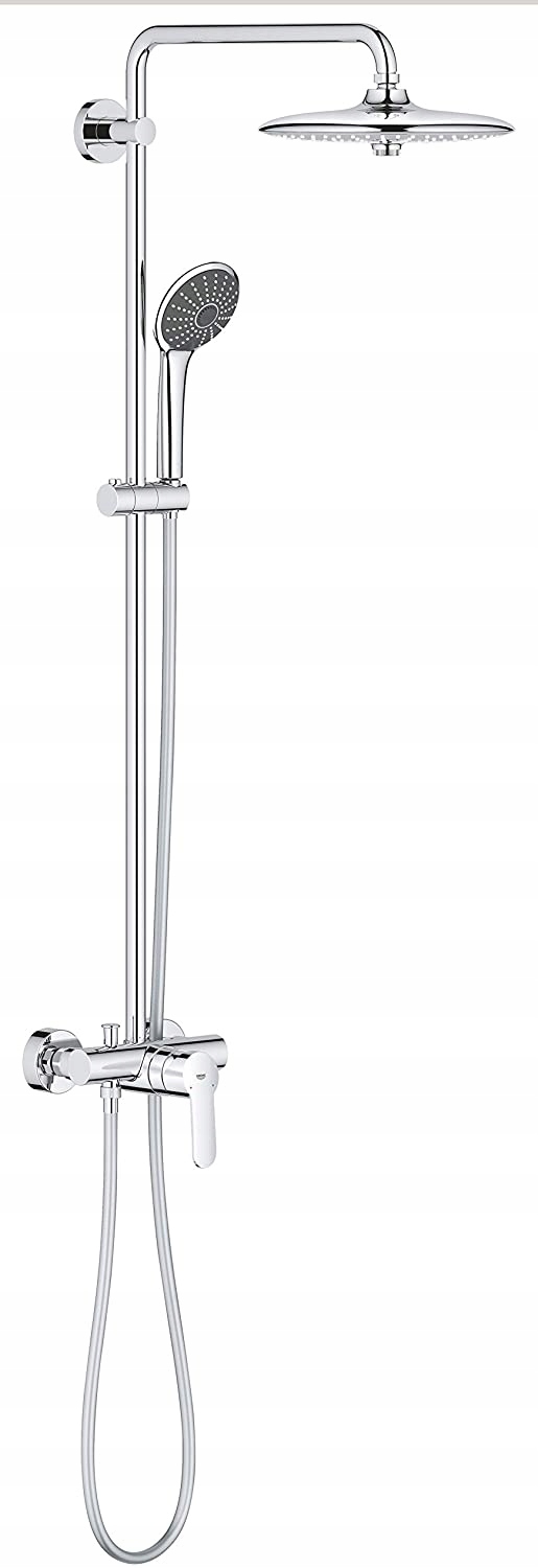 Kolumna Prysznicowa Grohe – Elegancja i funkcjonalność w Twojej łazience