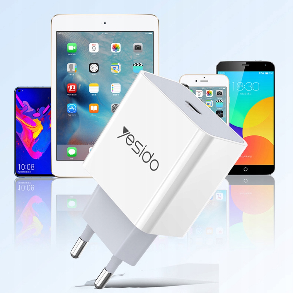 Kompatybilność z urządzeniami USB-C