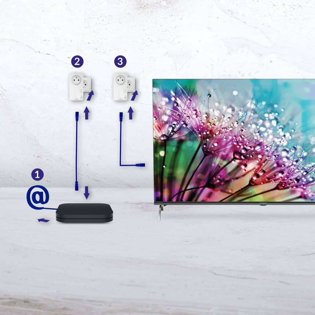 Gotowy do użycia: Plug and Play