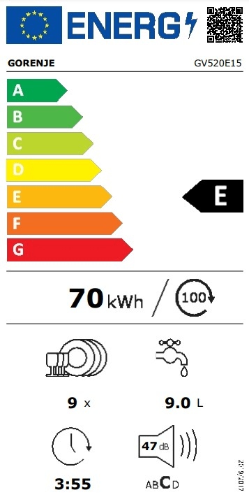 Klasa efektywności energetycznej E – Ekologiczne rozwiązanie
