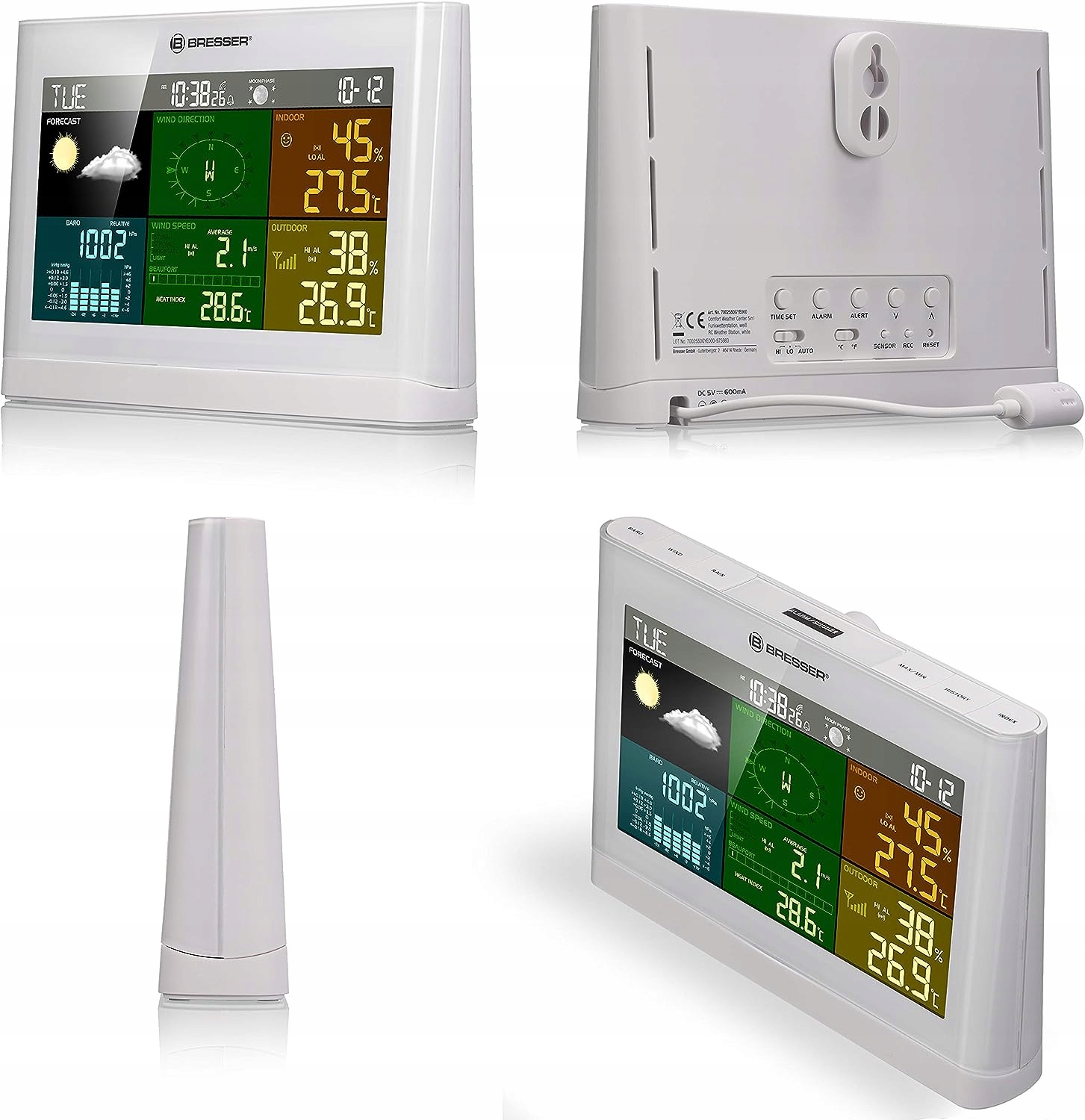 Prognoza pogody i dane historyczne