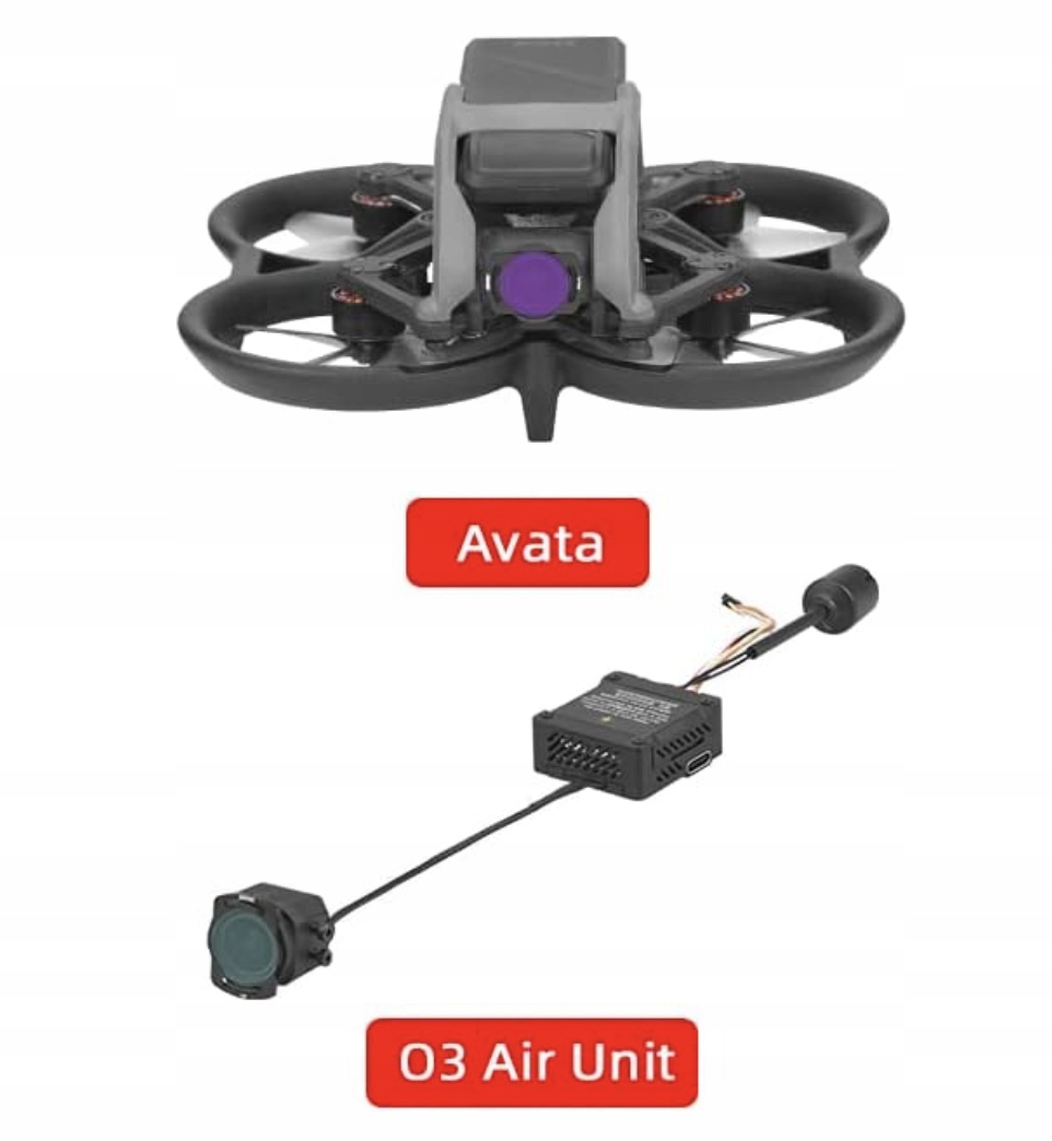Zestaw filtrów BRDRC – Kompatybilność z DJI Avata i O3 Air Unit