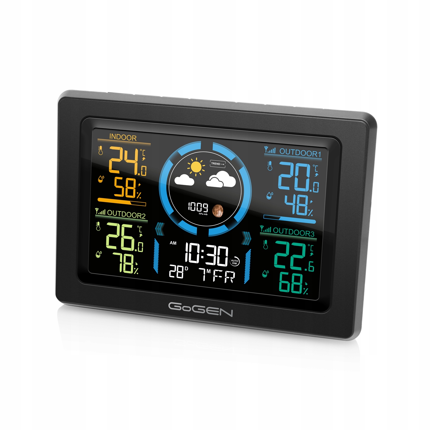 Prognoza pogody z animacjami