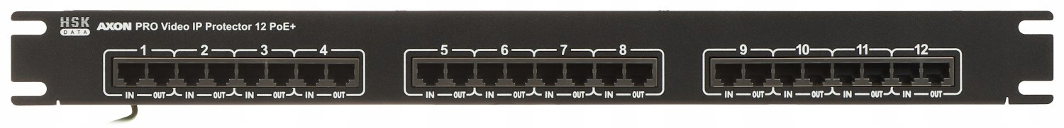 Ochrona wszystkich par przewodów – Bezpieczeństwo w sieci Ethernet