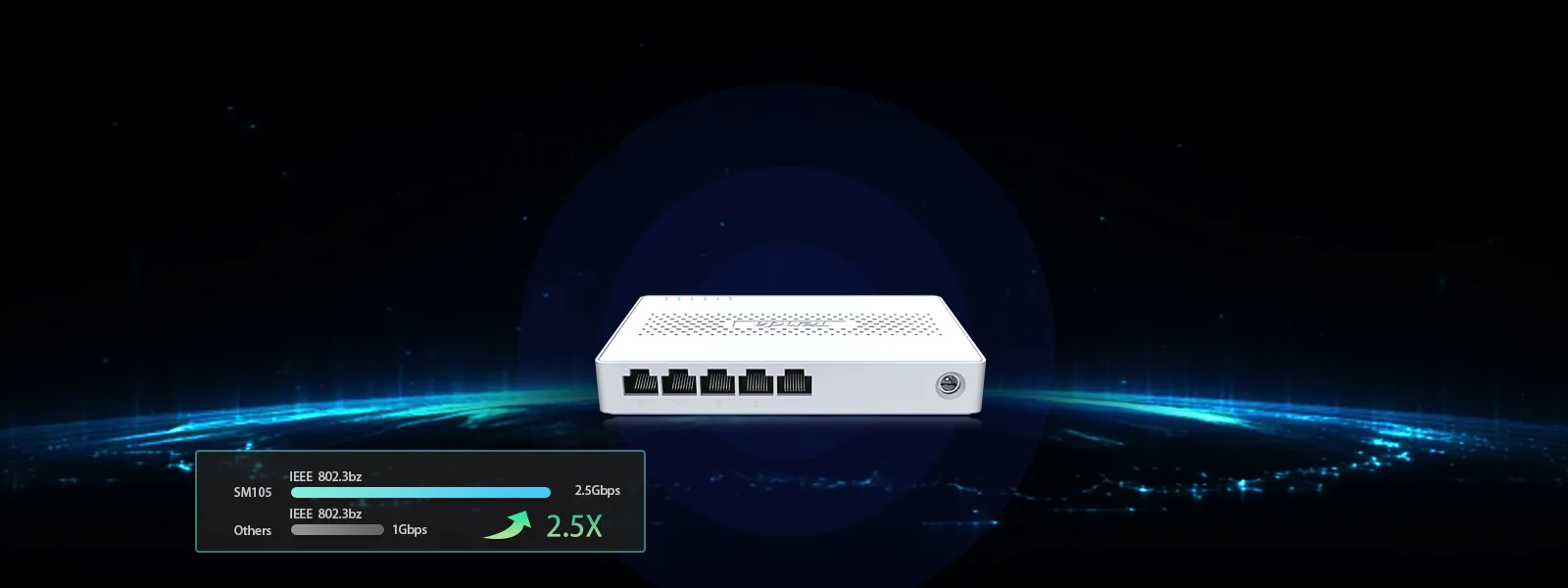 Wysoka przepustowość do 25 Gbit/s