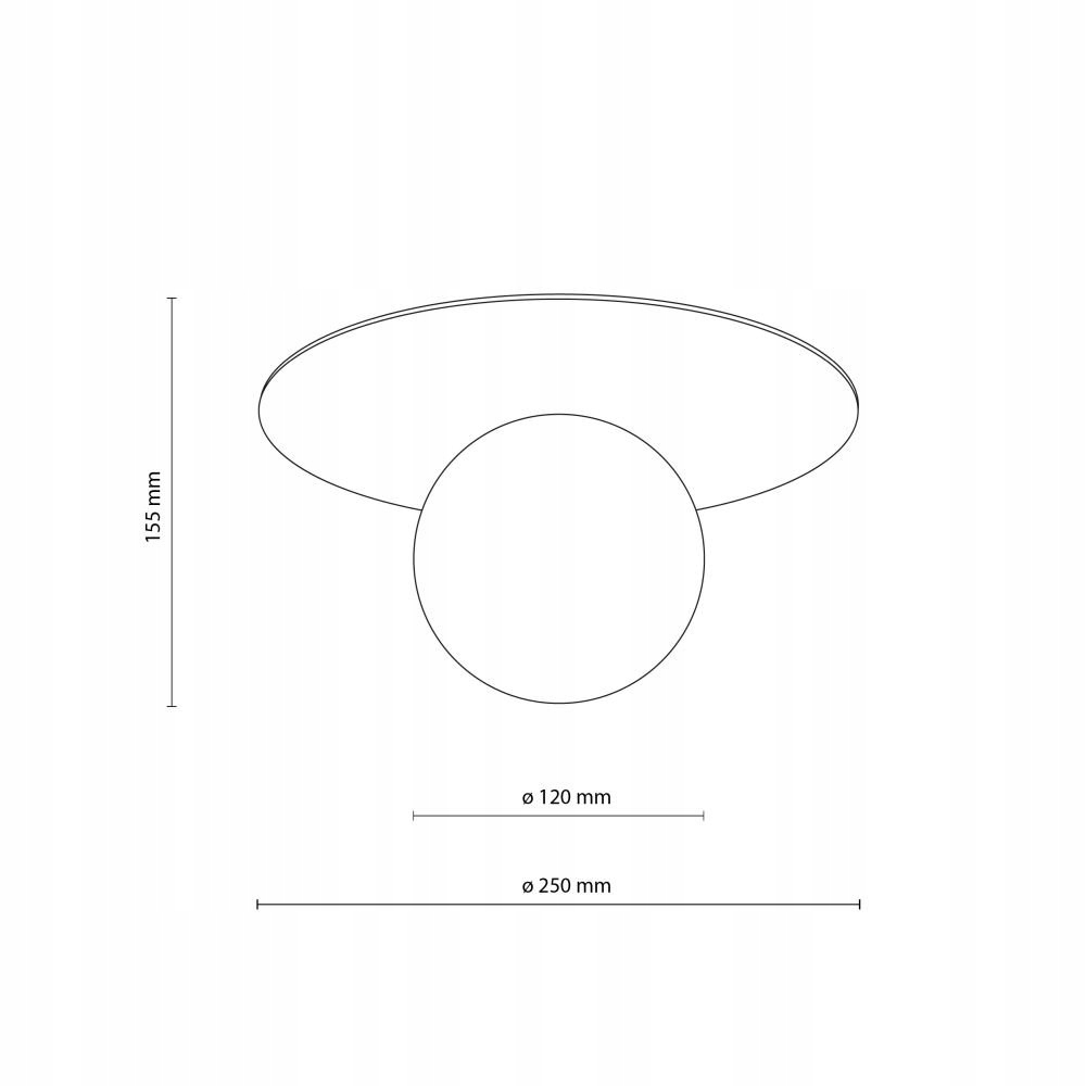 Wydajność energetyczna i wymienne źródło światła