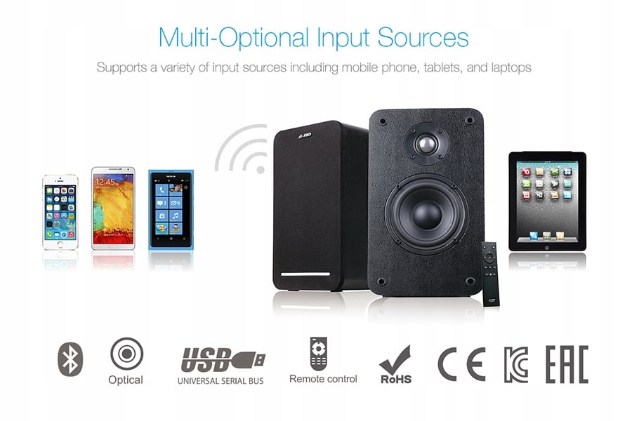 Bezprzewodowa transmisja Bluetooth 5.0