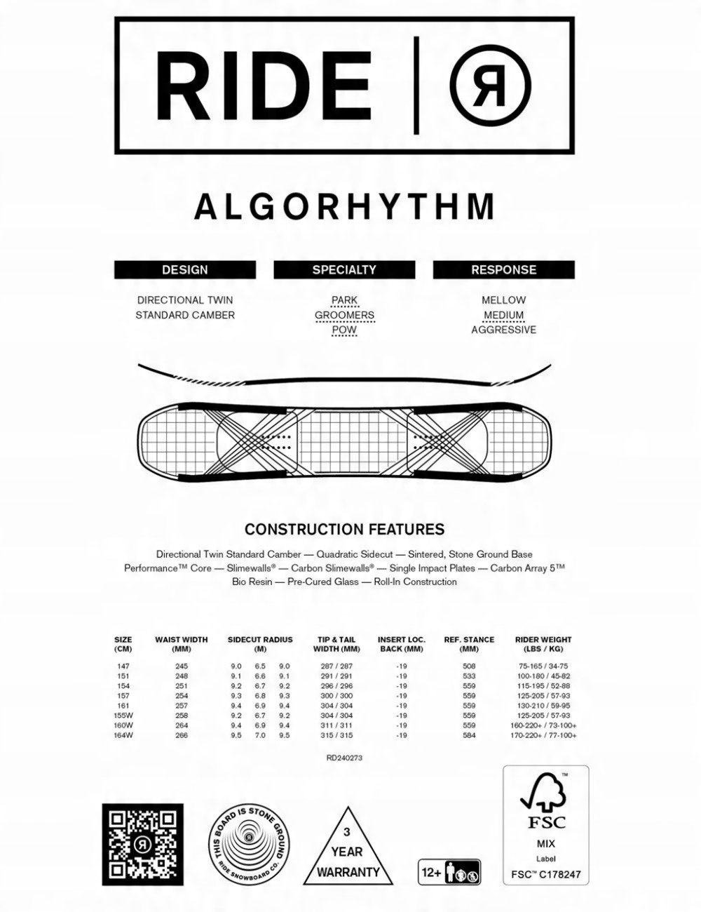 Profil Directional Twin Hybrid Camber – Doskonała stabilność i kontrola