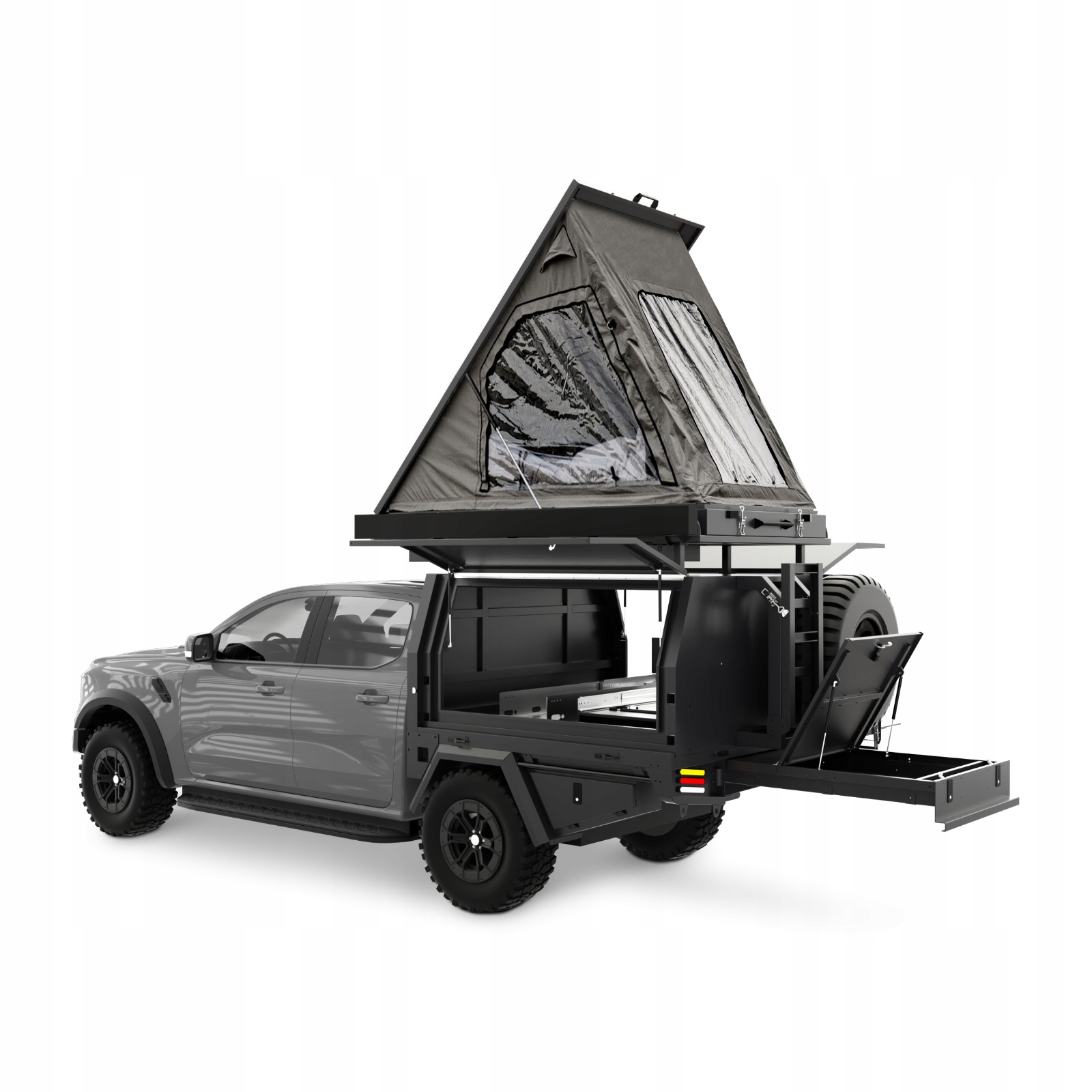 Ochrona przed warunkami atmosferycznymi