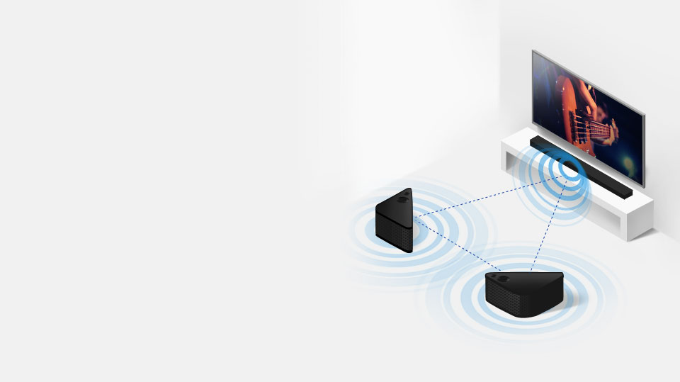 Kompletny system dźwięku przestrzennego