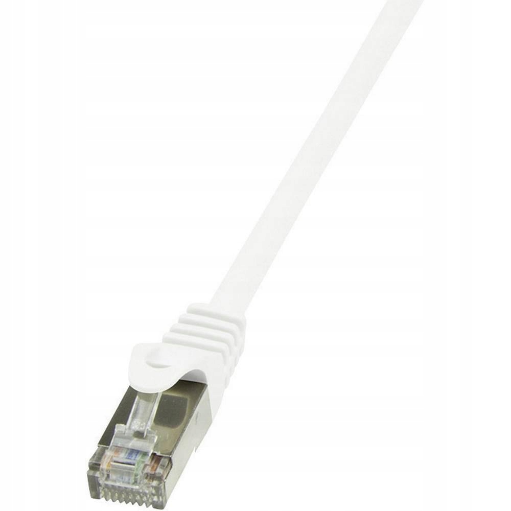 Cechy szczególne kabla CAT 6 F/UTP