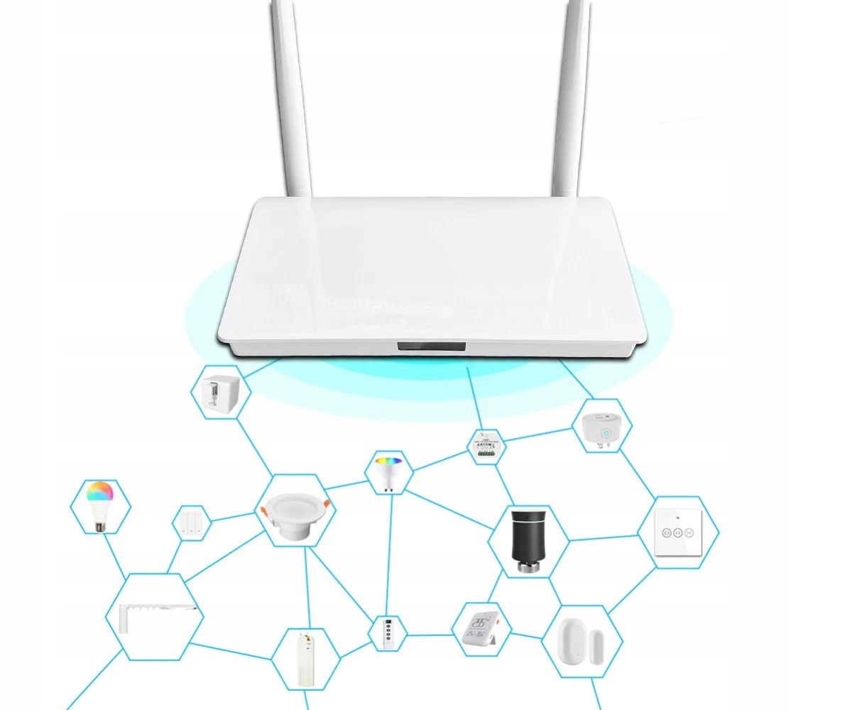 Multibramka PRO z dwoma antenami 2 x USB Ethernet BT ZigBee TUYA – Inteligentne centrum zarządzania Twoim domem