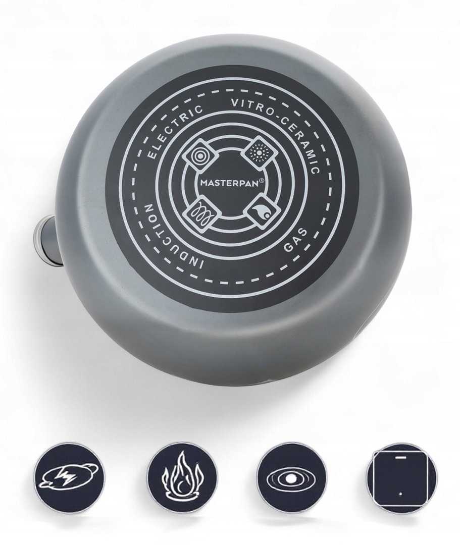 Kompatybilność z Indukcją i Gazem – Wszechstronność Użytkowania