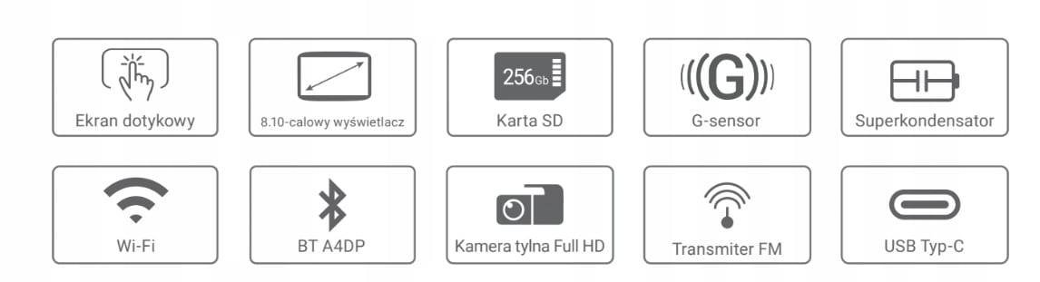 Rejestrator jazdy w jakości Full HD – Zapisuj ważne momenty na drodze