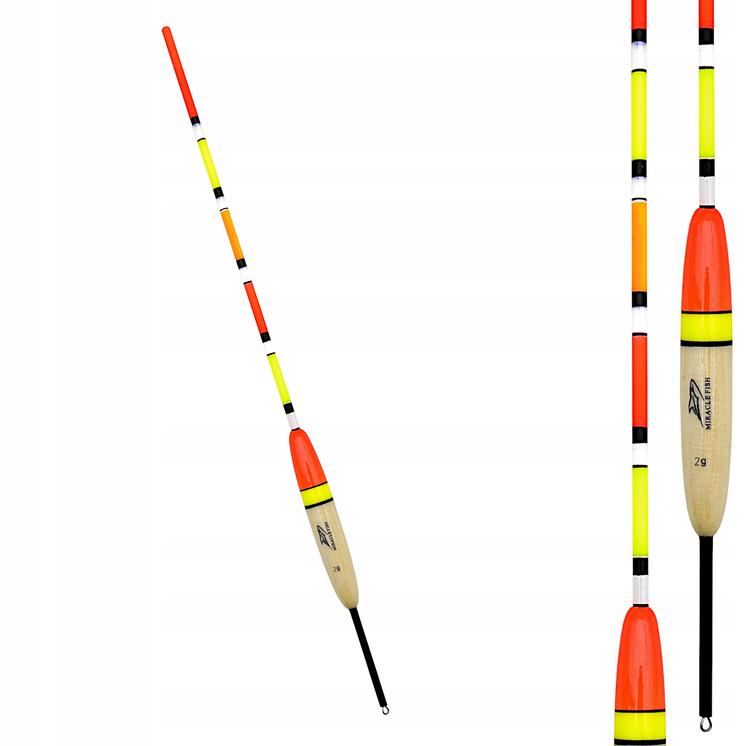 Łatwość użycia i precyzyjne wskazania