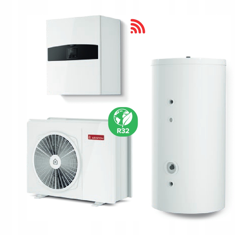 Czynnik chłodniczy R32 – Przyjazny dla środowiska