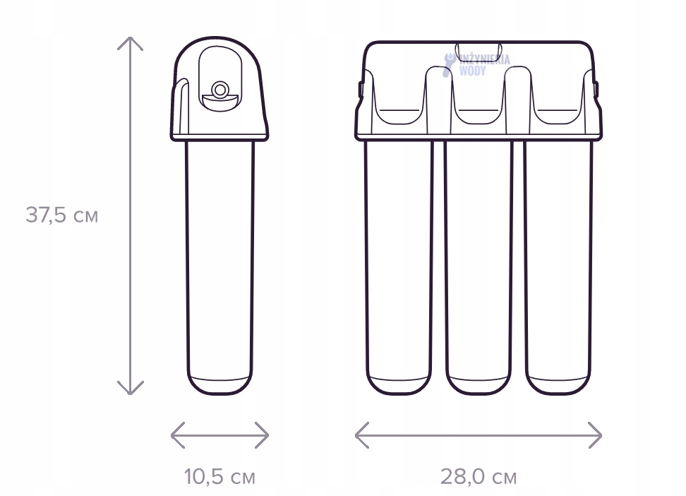 Kompaktowy design – idealny do każdej kuchni