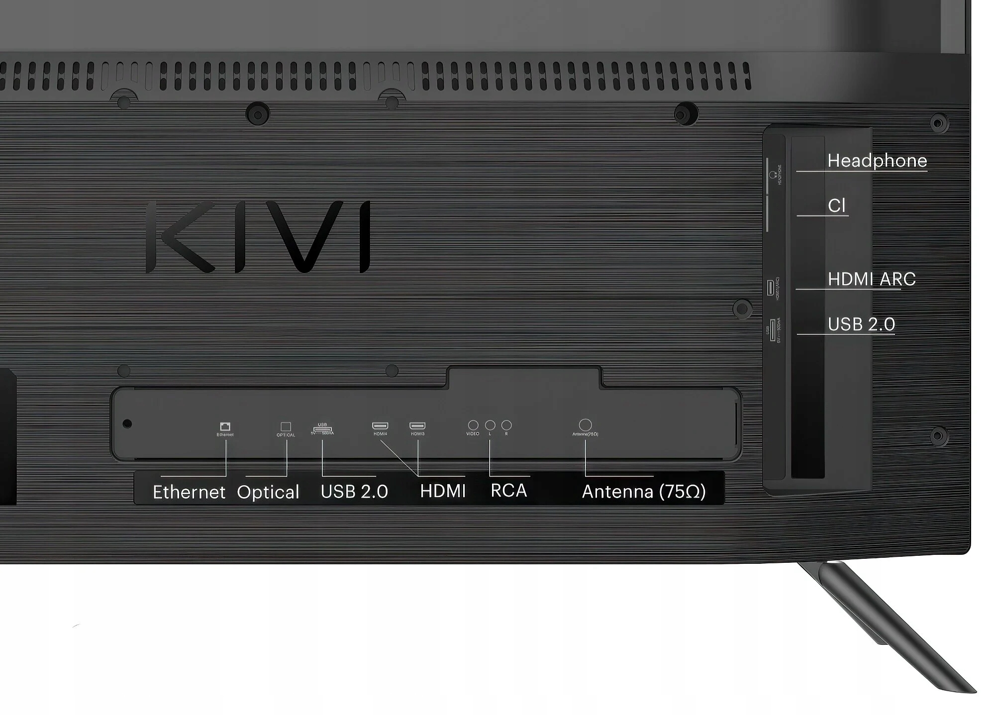 Wbudowane funkcje Smart TV z Android TV