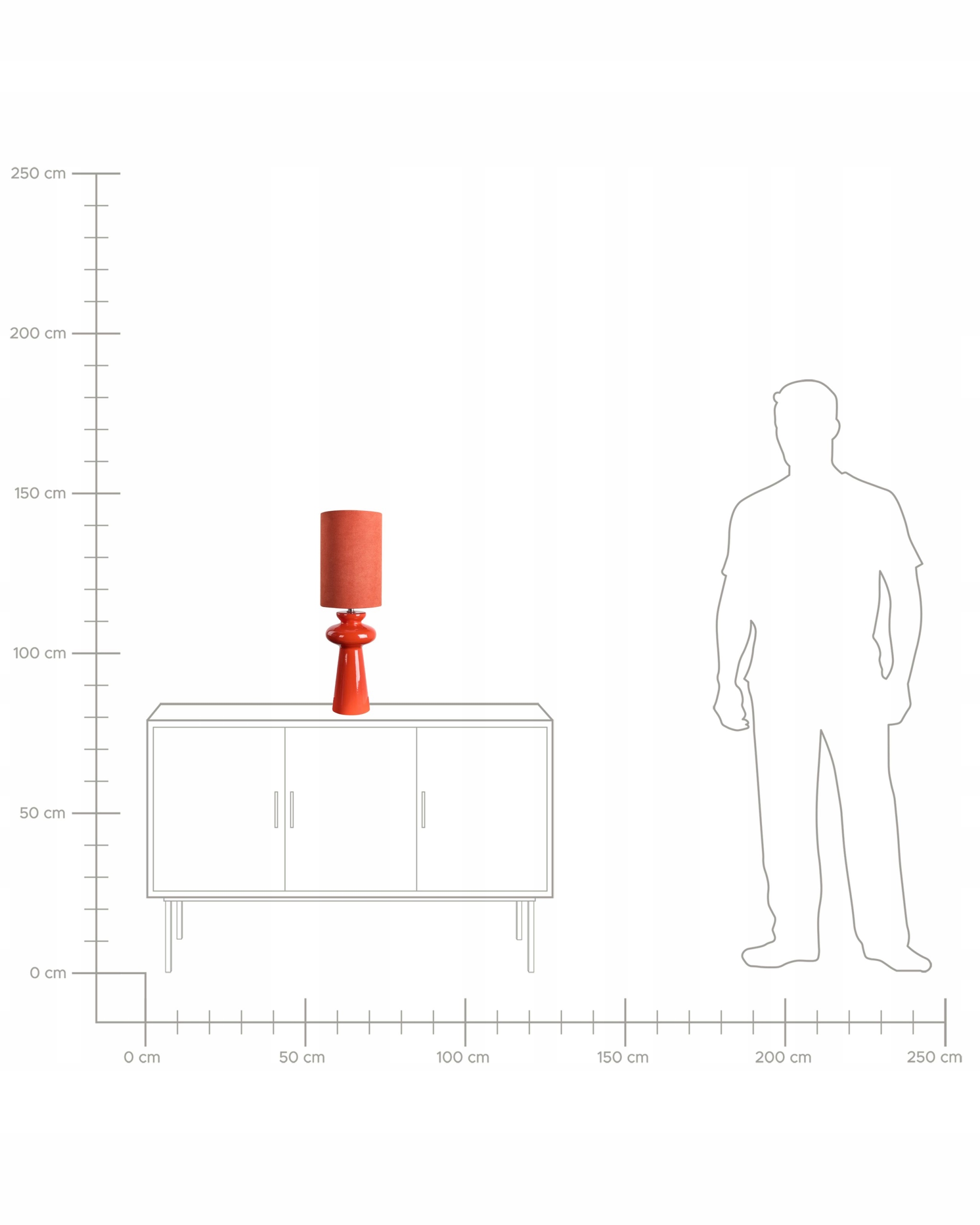 Wygodny włącznik i równomierne oświetlenie