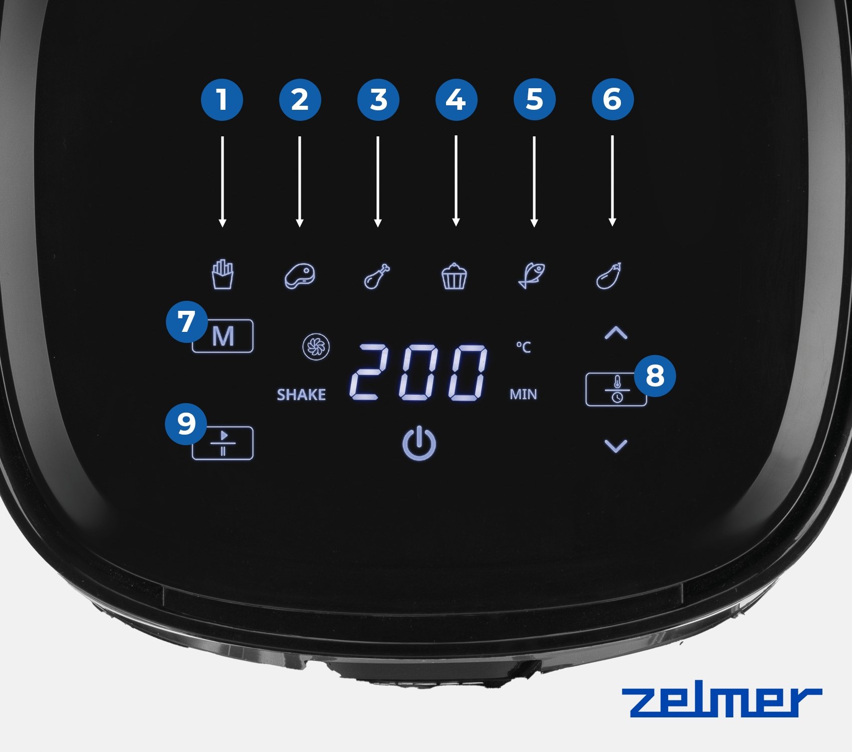 Efektywna cyrkulacja gorącego powietrza – Równomierne pieczenie bez obracania