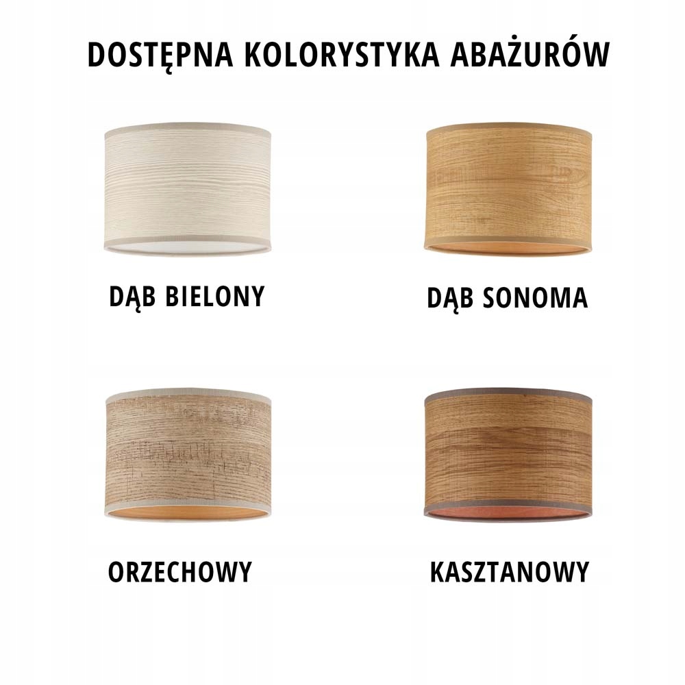 Wybór kolorów abażura – Dopasuj lampę do swojego stylu