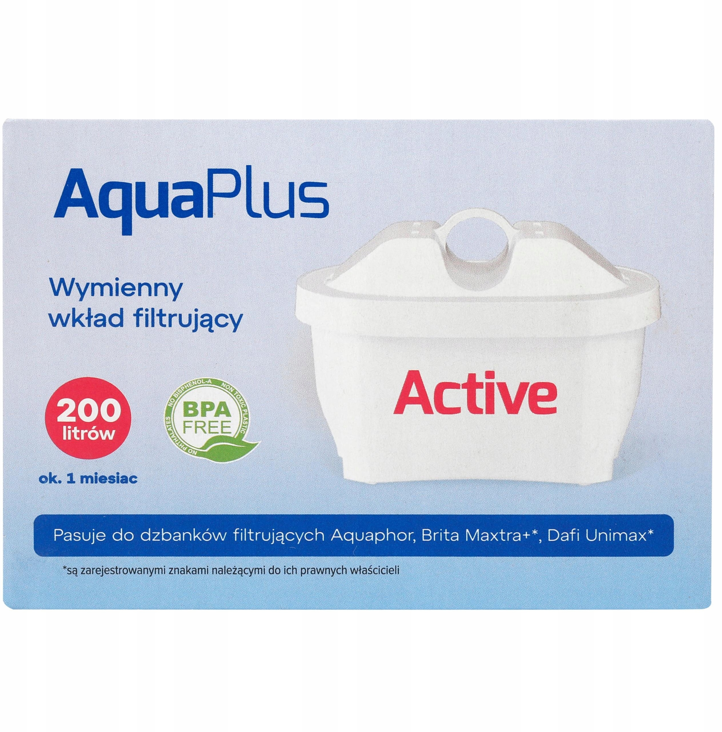 Wydajność i czas użytkowania filtrów AquaPlus Active