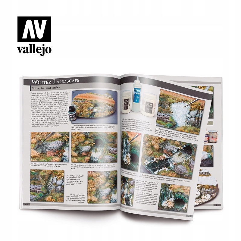 Autor: Rodrigo Hernández Cabos – Ekspert w dziedzinie modelarstwa