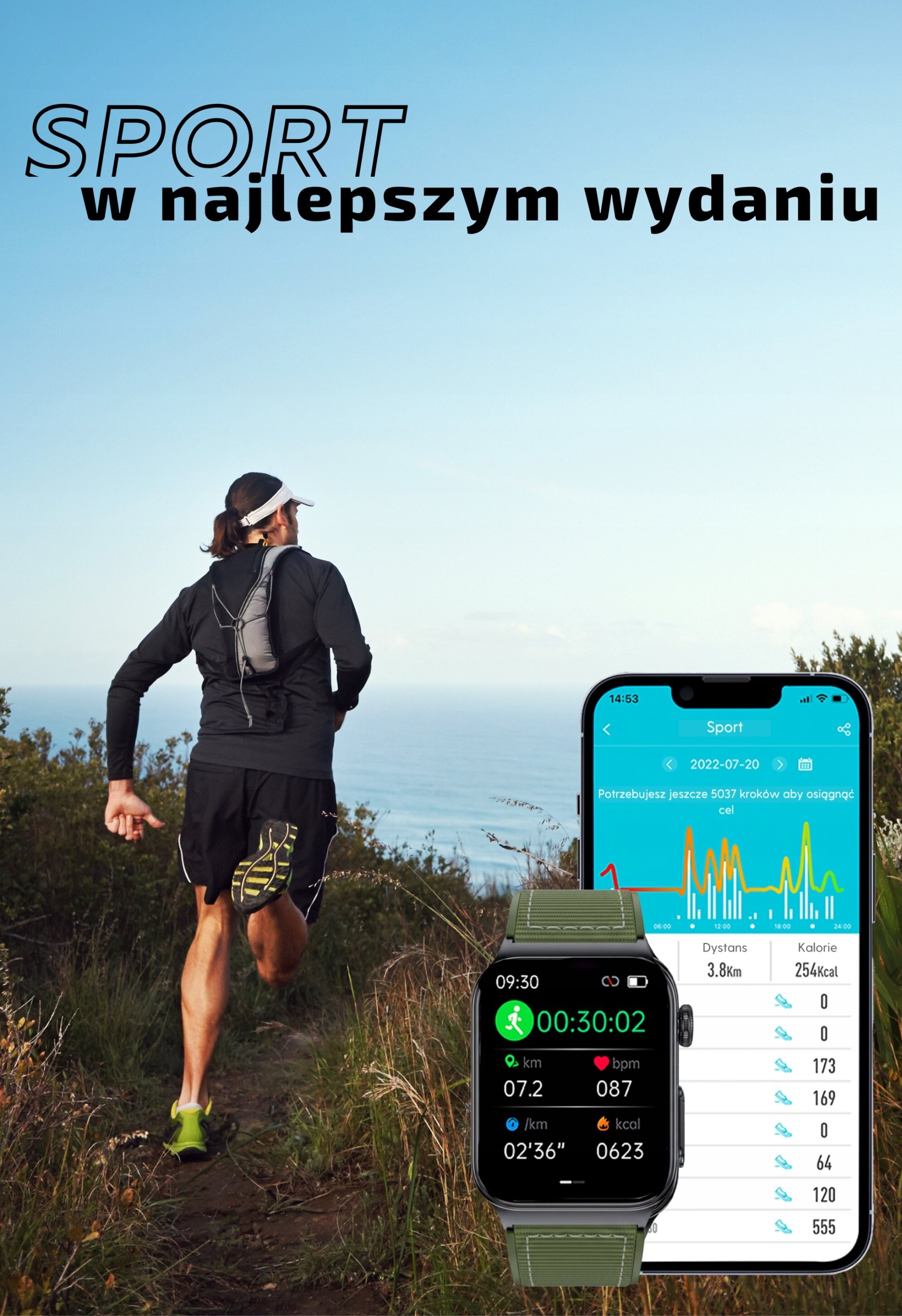 Tętno – precyzyjne śledzenie pulsu 24/7