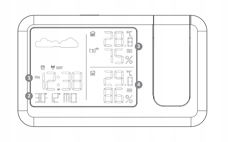 Funkcje prognozy pogody – Przewiduj zmiany atmosferyczne