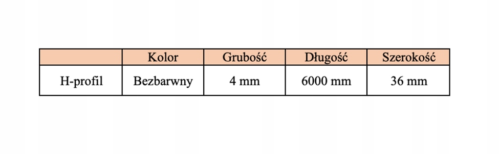 Waga i wymiary produktu