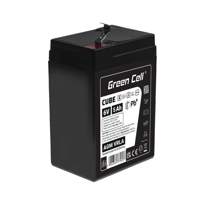 Praca cykliczna i buforowa – Wszechstronność zastosowań