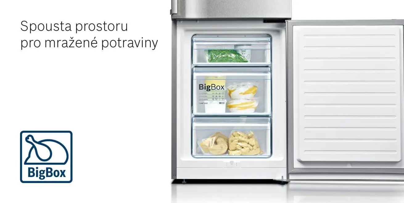 Klasa efektywności energetycznej C – Oszczędność energii na co dzień