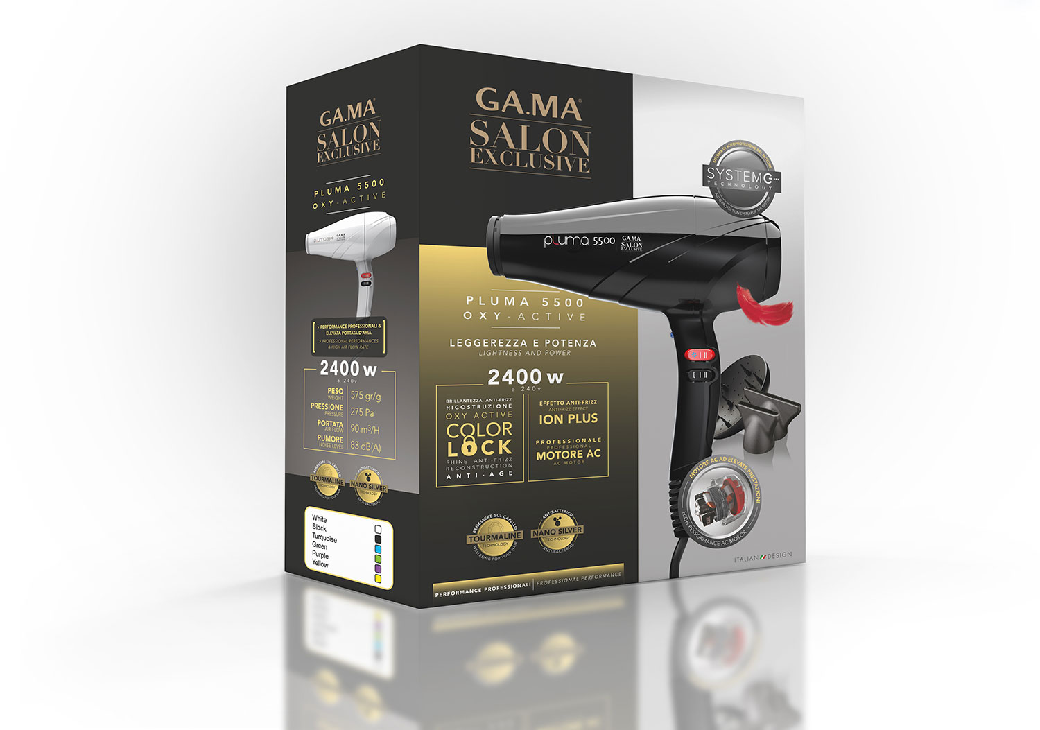 Innowacyjna technologia Oxy Active dla zdrowych włosów