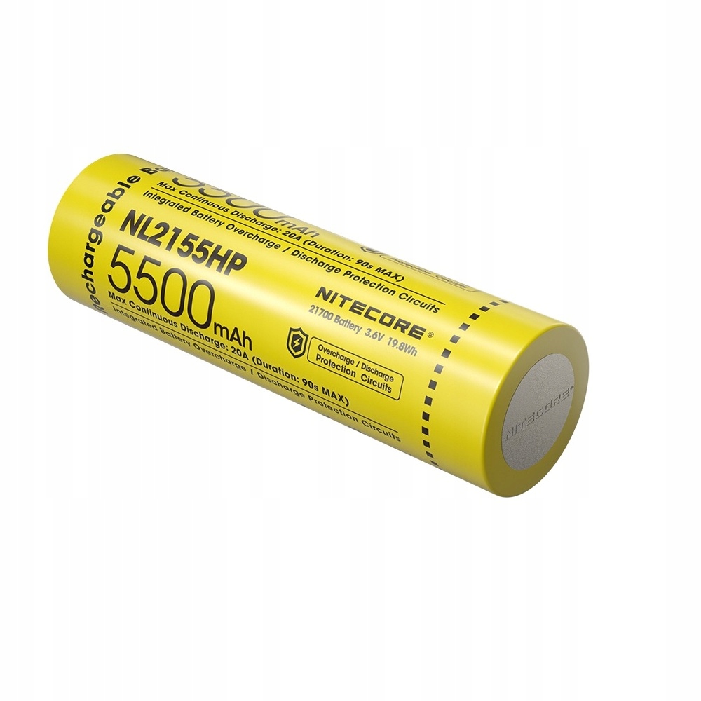 Zaawansowane obwody ochronne – bezpieczeństwo użytkowania