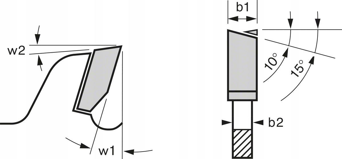 Geometria zębów ATB – Czyste i efektywne cięcie