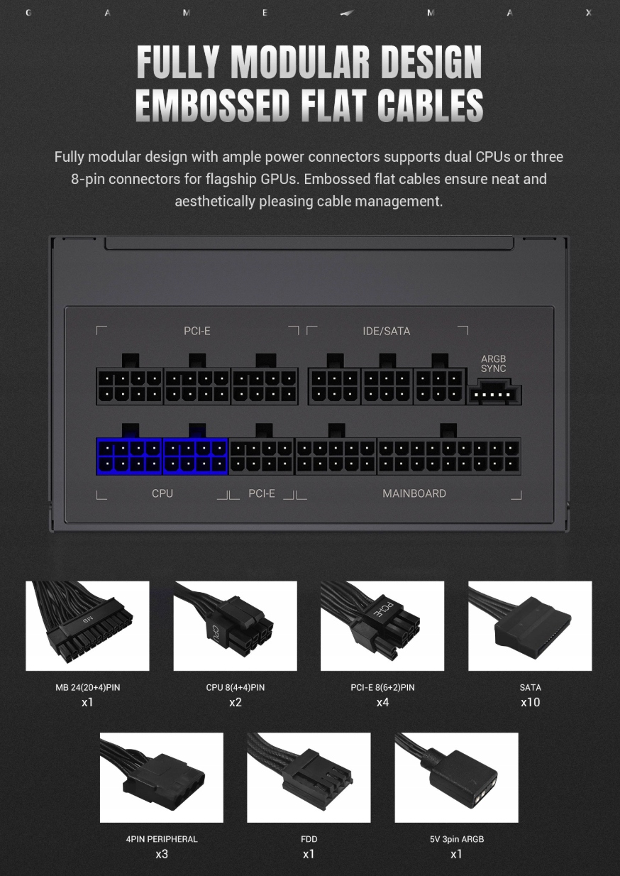 Certyfikat 80 PLUS Gold – Gwarancja efektywności energetycznej
