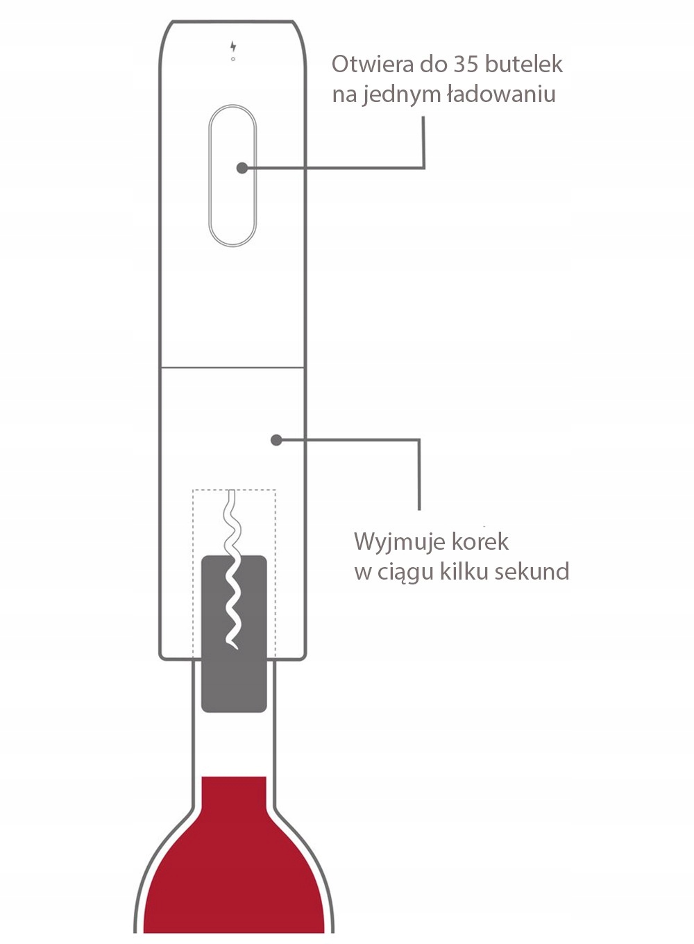 Wydajność i Wygoda – Zestaw z dwoma zatyczkami, idealny do 40 butelek