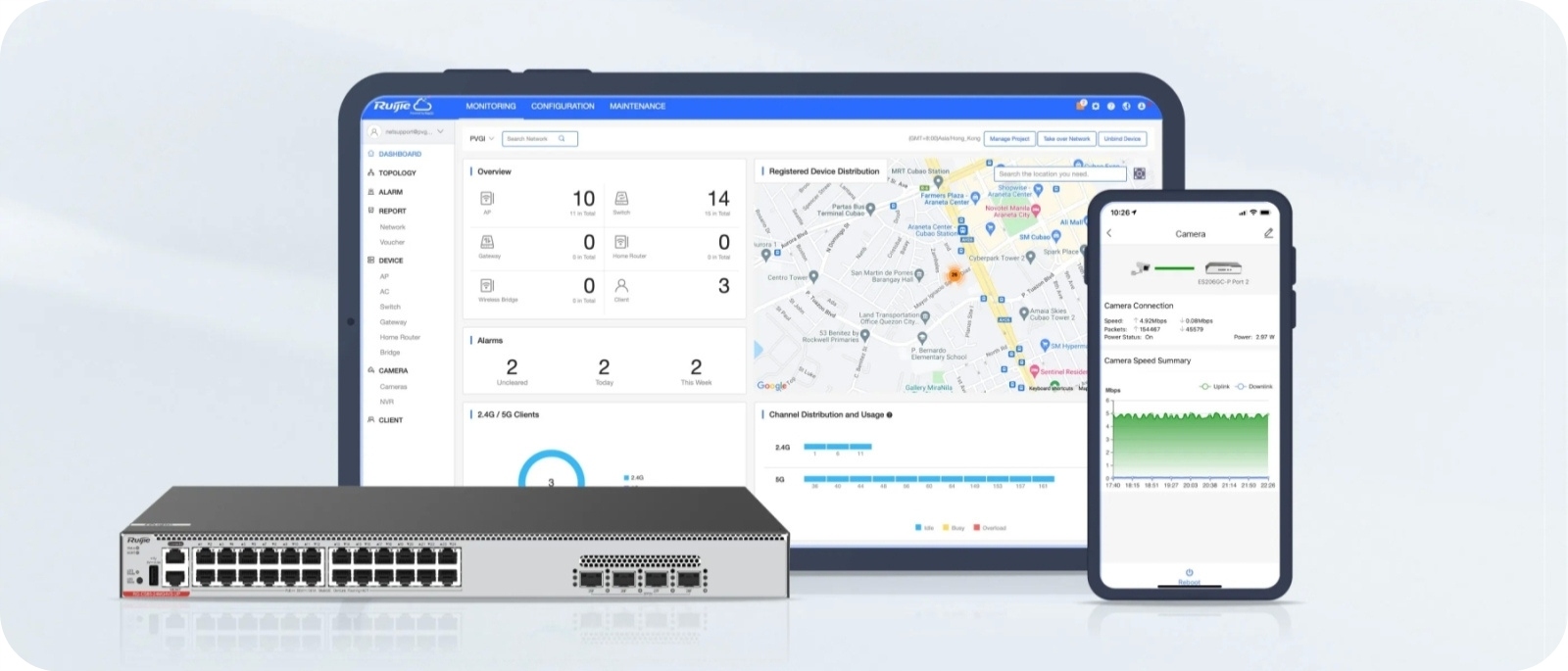 Funkcje zarządzania i monitorowania
