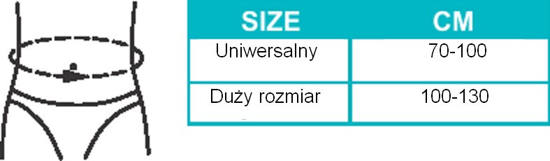 Jak dobrać odpowiedni rozmiar gorsetu