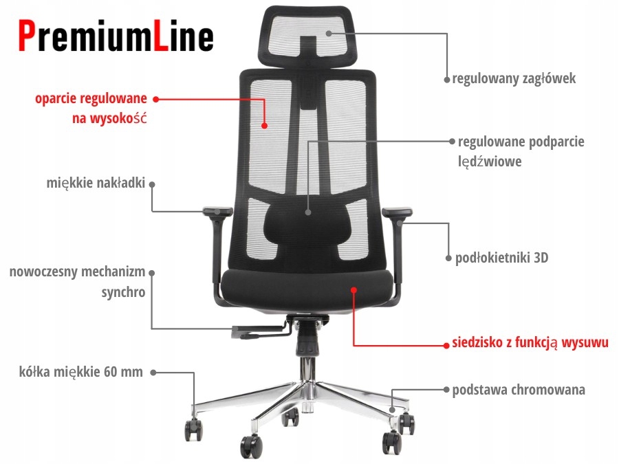 Ergonomiczne funkcje fotela biurowego AKCENT