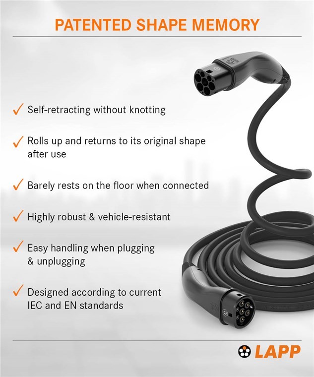 Wysoka kompatybilność z pojazdami elektrycznymi – Ładowanie 1-fazowe i 3-fazowe