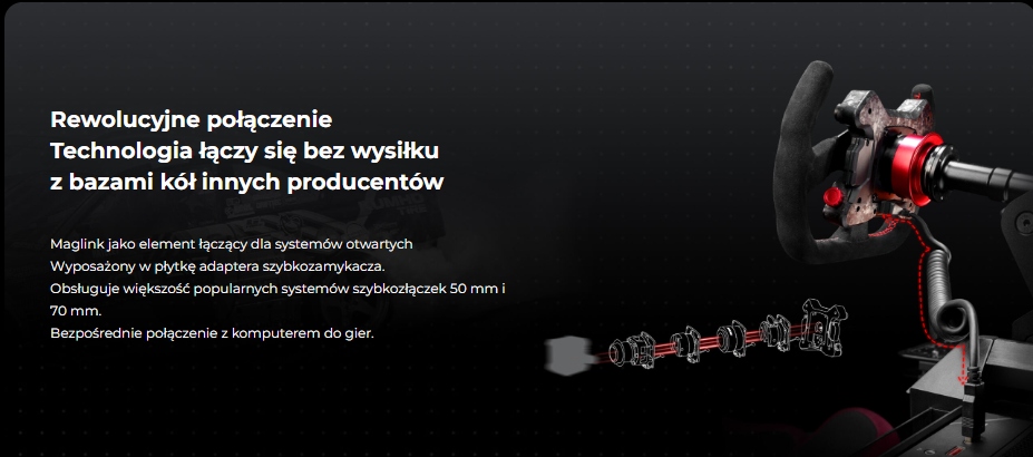 Kompatybilność z bazami Simagic Alpha i Alpha EVO