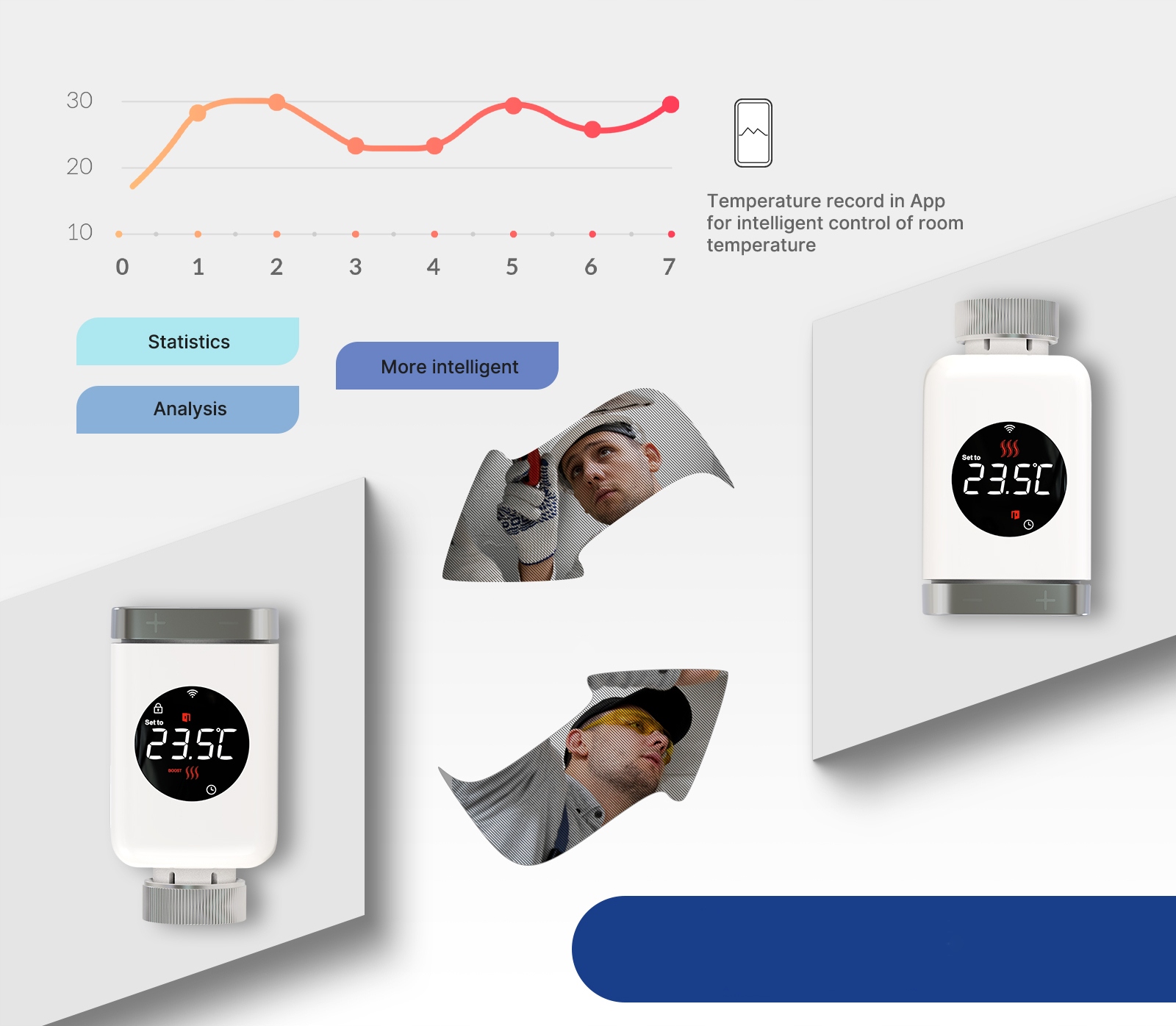 Kompatybilność z aplikacją TUYA i ZigBee