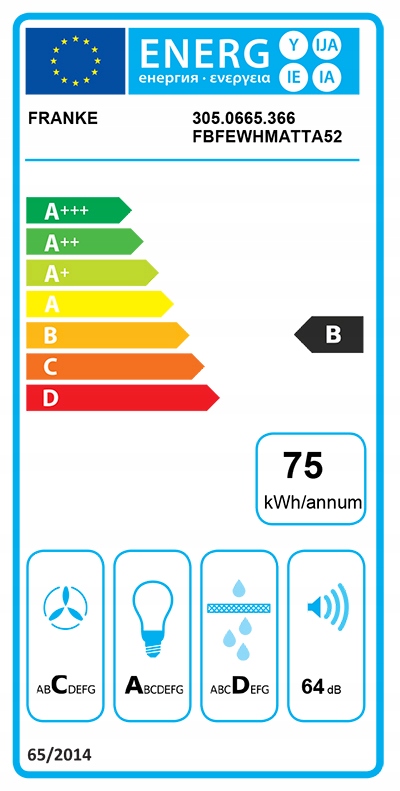 Zintegrowany design i energooszczędność