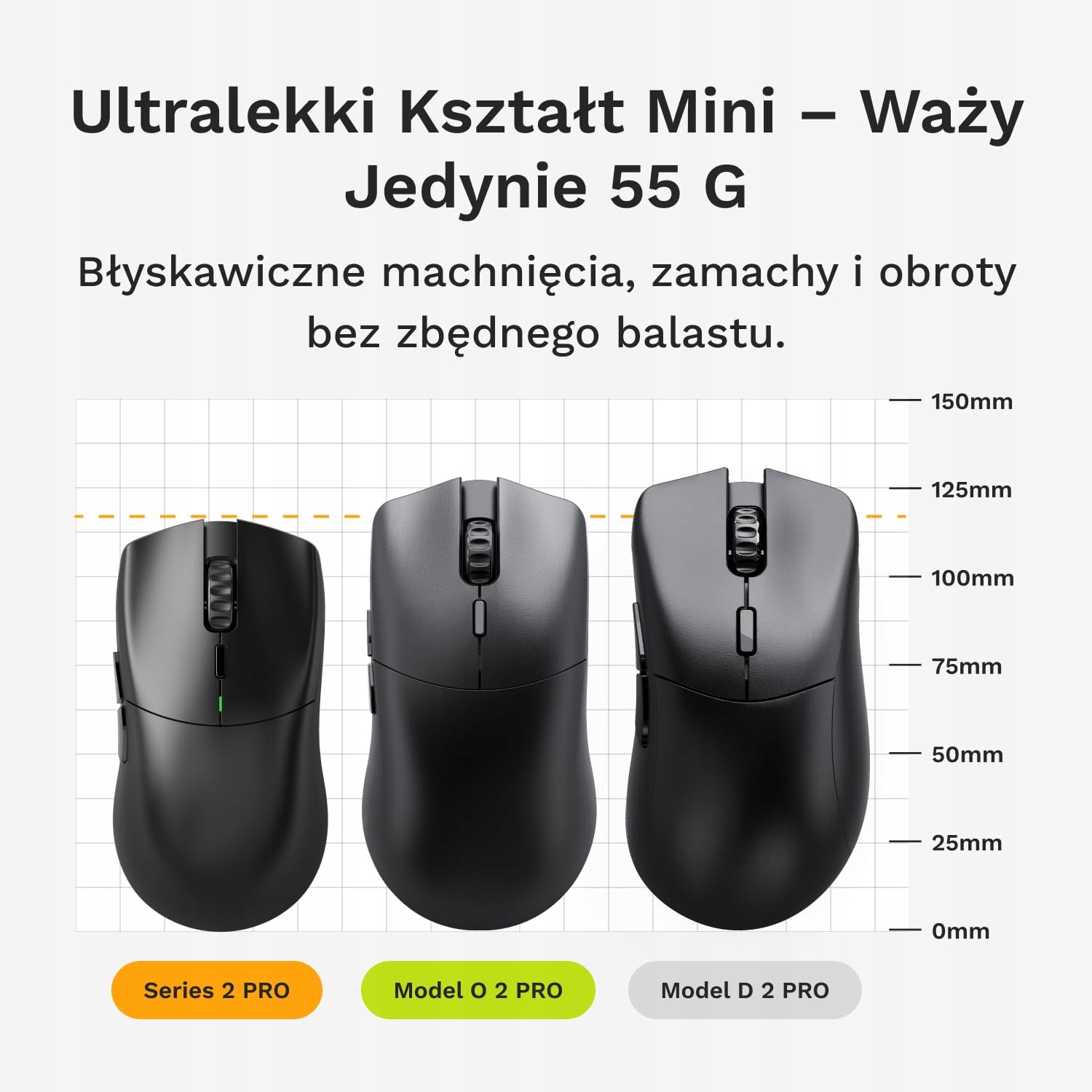 Optyczne przełączniki Glorious 100M - błyskawiczne reakcje w grach